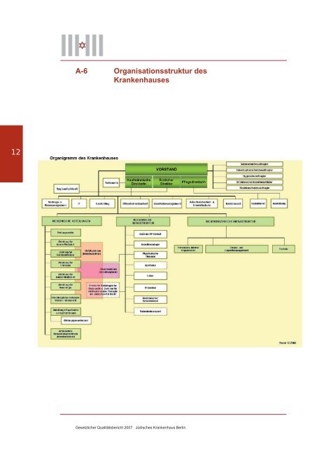 Gesetzl. Qualitätsbericht 2007 JKB .indd - KTQ