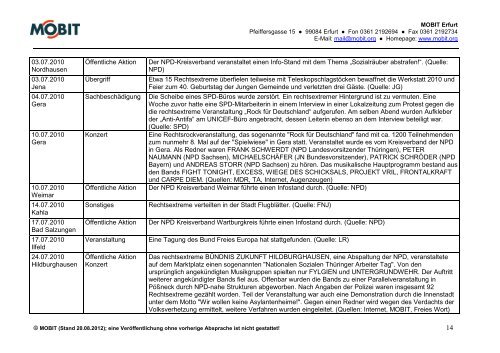 2010 Chronik rechtsextremer Aktivitäten in Thüringen - mobit.org