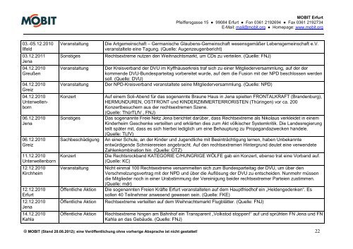 2010 Chronik rechtsextremer Aktivitäten in Thüringen - mobit.org