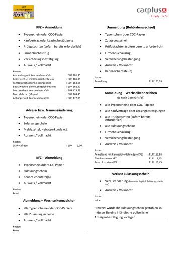 26979_Kfz An- bzw. Abmeldung Checkliste1.pdf - hohensinn ...