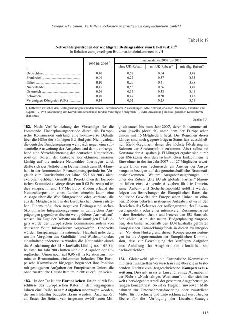 erfolge im ausland - Institute for Advanced Studies