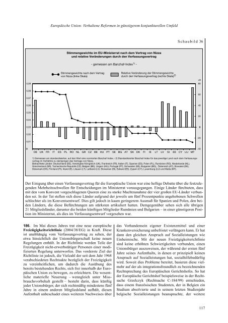 erfolge im ausland - Institute for Advanced Studies