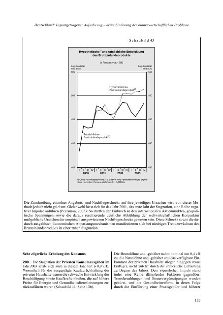 erfolge im ausland - Institute for Advanced Studies