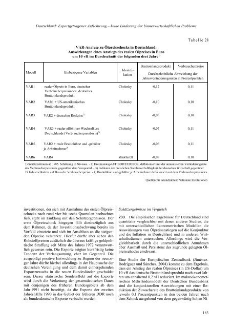 erfolge im ausland - Institute for Advanced Studies