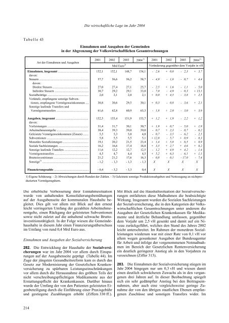 erfolge im ausland - Institute for Advanced Studies