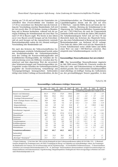 erfolge im ausland - Institute for Advanced Studies