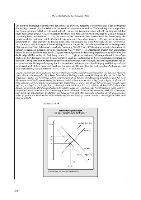 erfolge im ausland - Institute for Advanced Studies