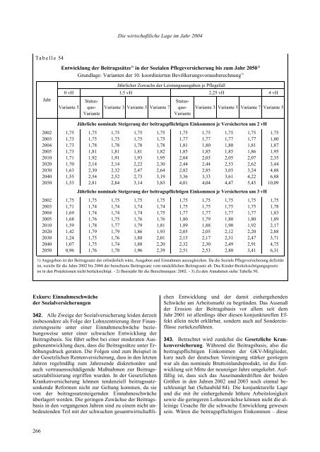 erfolge im ausland - Institute for Advanced Studies