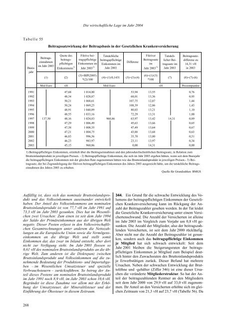 erfolge im ausland - Institute for Advanced Studies