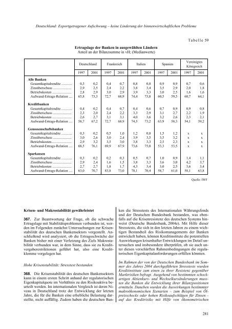 erfolge im ausland - Institute for Advanced Studies