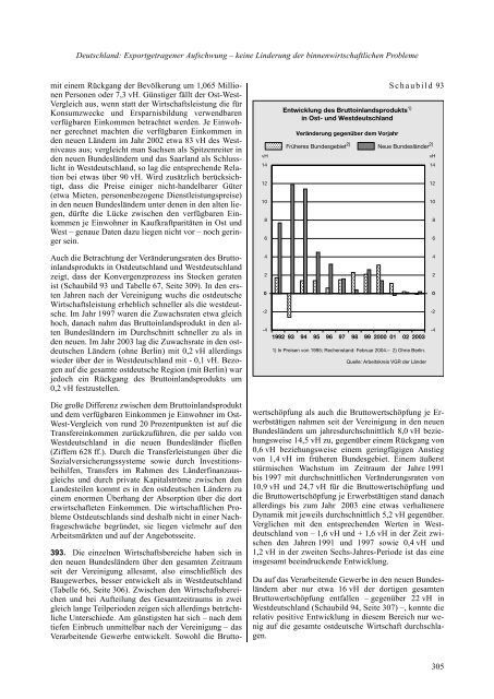 erfolge im ausland - Institute for Advanced Studies