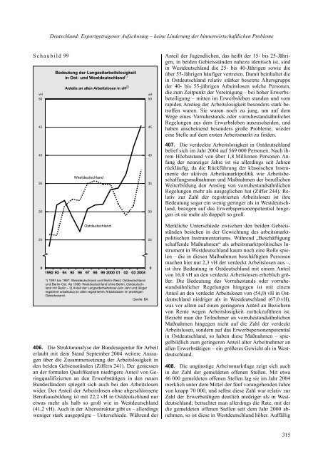 erfolge im ausland - Institute for Advanced Studies