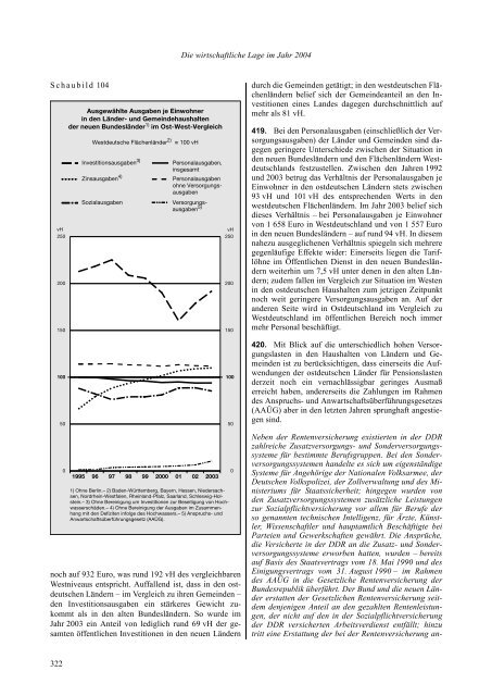 erfolge im ausland - Institute for Advanced Studies