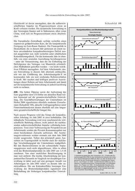 erfolge im ausland - Institute for Advanced Studies