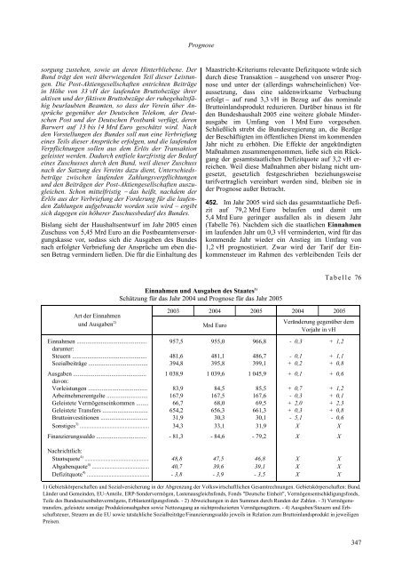 erfolge im ausland - Institute for Advanced Studies