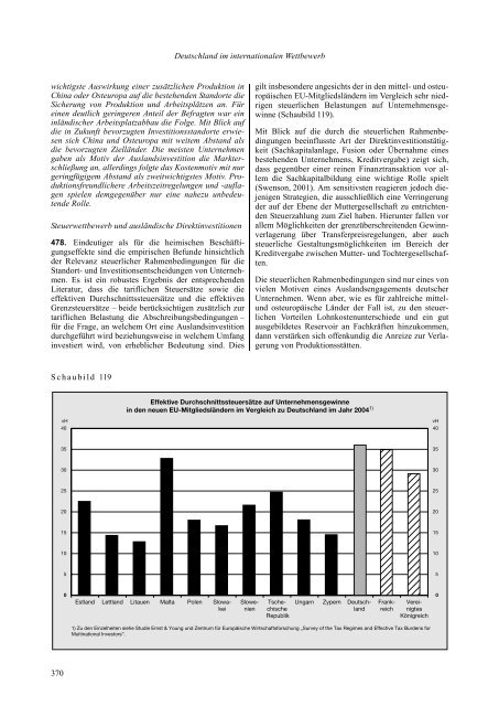 erfolge im ausland - Institute for Advanced Studies