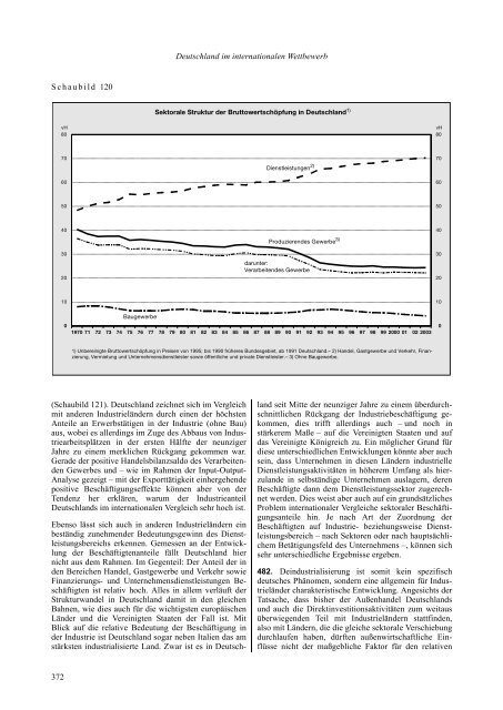 erfolge im ausland - Institute for Advanced Studies