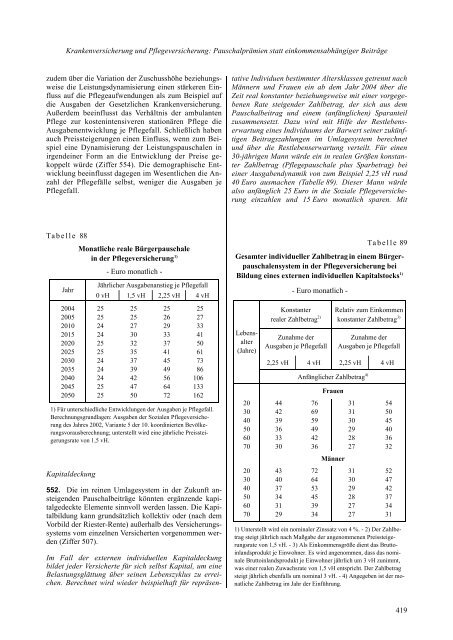 erfolge im ausland - Institute for Advanced Studies