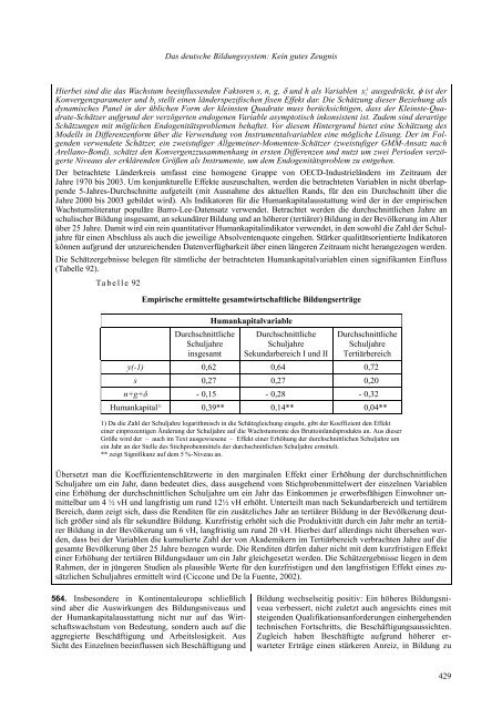 erfolge im ausland - Institute for Advanced Studies