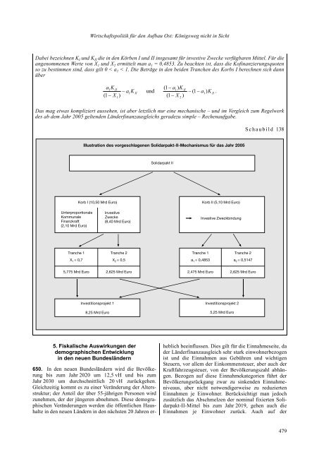 erfolge im ausland - Institute for Advanced Studies