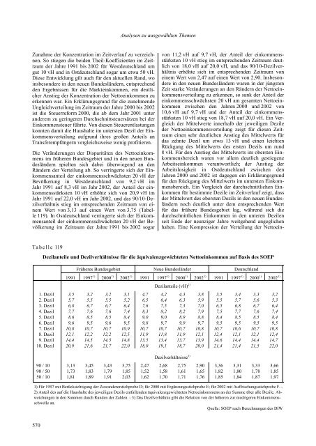 erfolge im ausland - Institute for Advanced Studies