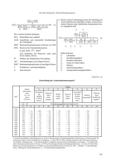 erfolge im ausland - Institute for Advanced Studies