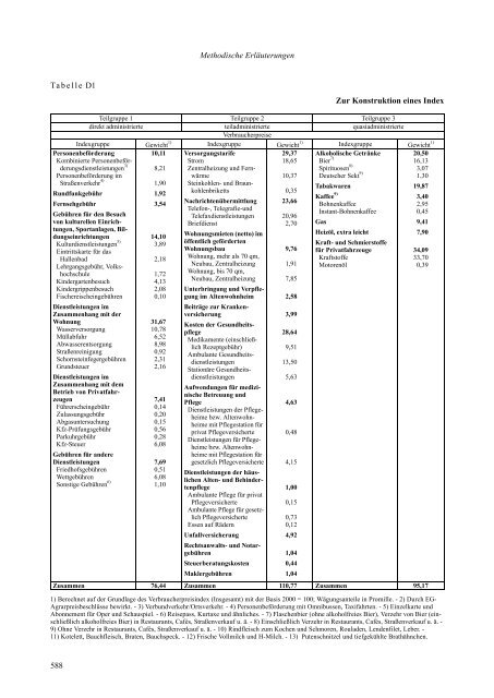 erfolge im ausland - Institute for Advanced Studies