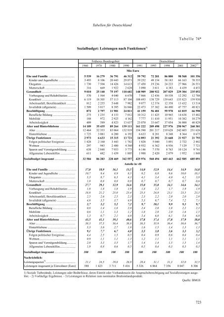 erfolge im ausland - Institute for Advanced Studies