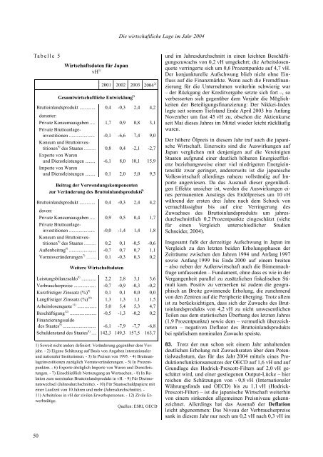 erfolge im ausland - Institute for Advanced Studies