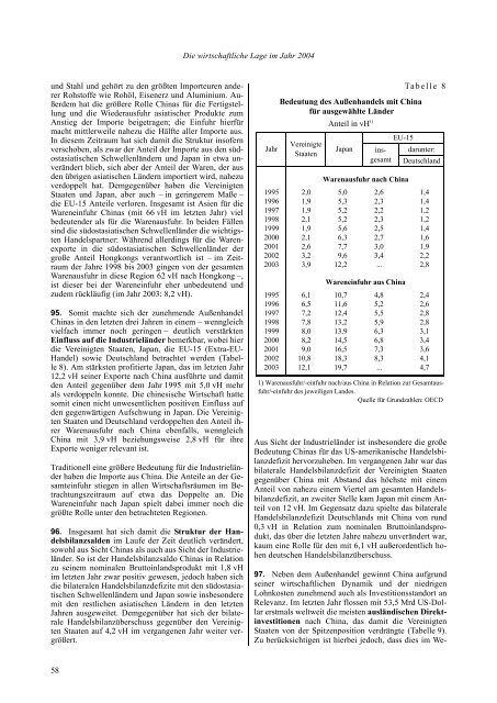 erfolge im ausland - Institute for Advanced Studies