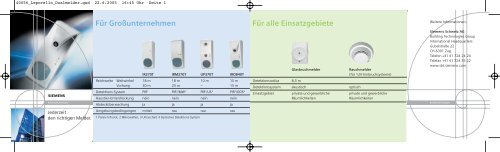 Für alle Einsatzgebiete Für Großunternehmen - Siemens Building ...