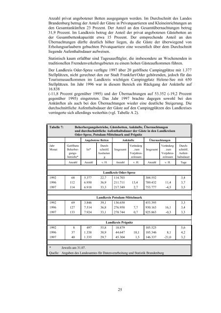 Studie als PDF - LASA Brandenburg GmbH