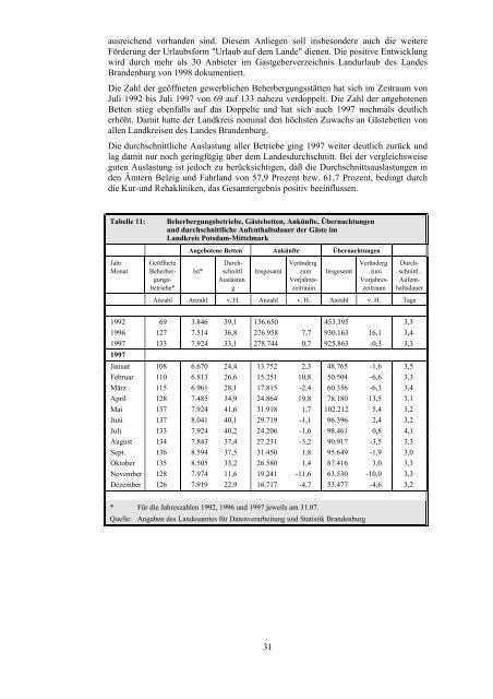 Studie als PDF - LASA Brandenburg GmbH