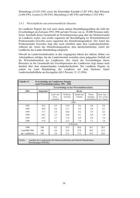 Studie als PDF - LASA Brandenburg GmbH