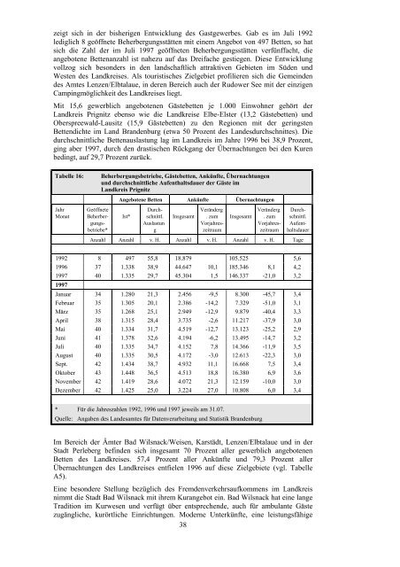 Studie als PDF - LASA Brandenburg GmbH