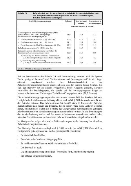 Studie als PDF - LASA Brandenburg GmbH