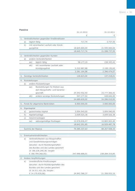 Geschäftsbericht 2012_Niedersachsen (pdf, 2 MB) - Verband ...