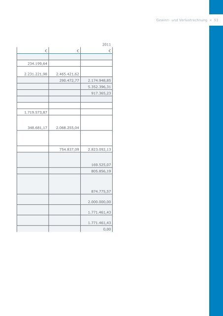 Geschäftsbericht 2012_Niedersachsen (pdf, 2 MB) - Verband ...