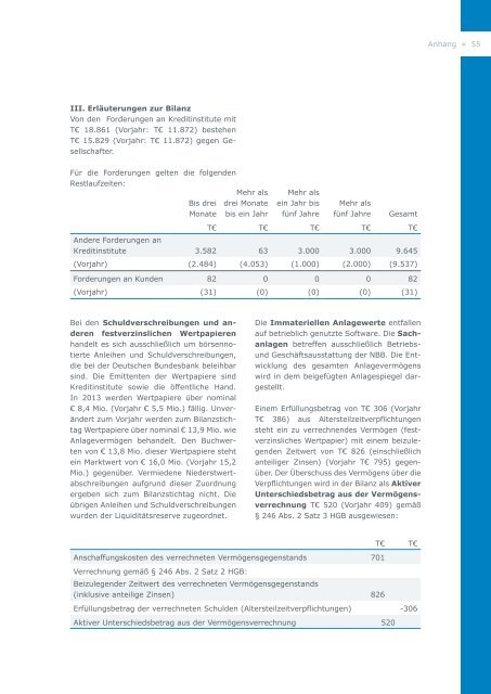 Geschäftsbericht 2012_Niedersachsen (pdf, 2 MB) - Verband ...