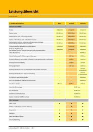 87.7 kB PDF Synopse ARAG Aktiv-Rechtsschutz Basis, Komfort und ...