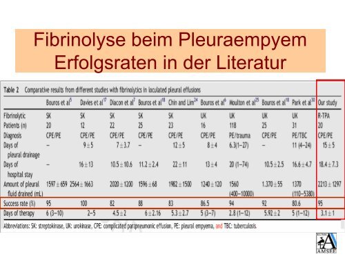 PDF 3,5 MB - Krankenhaus St. Elisabeth und St. Barbara Halle (Saale)