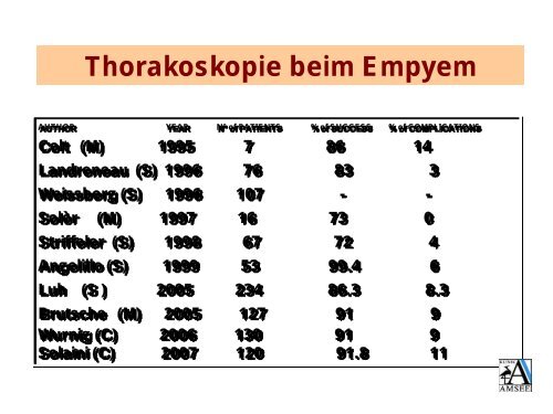 PDF 3,5 MB - Krankenhaus St. Elisabeth und St. Barbara Halle (Saale)