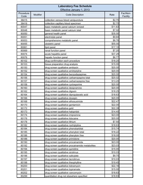 Laboratory Fee Schedule - Maine.gov