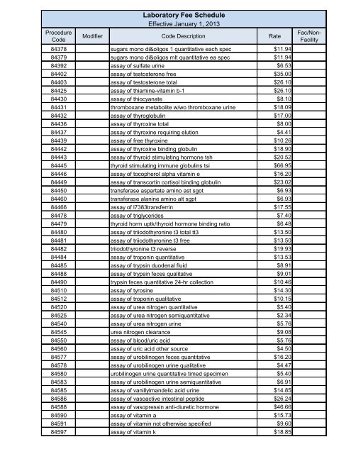 Laboratory Fee Schedule - Maine.gov