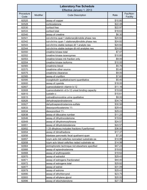 Laboratory Fee Schedule - Maine.gov