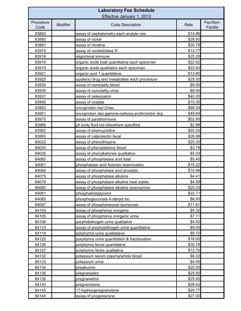 Laboratory Fee Schedule - Maine.gov