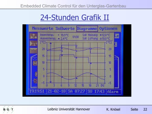 Embedded Climate Control für den Unterglas-Gartenbau