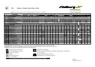 Fahrplan-Linie-81.pdf