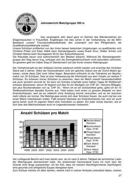 Jahresbericht 2005 - Bezirksschützenverband Laufental