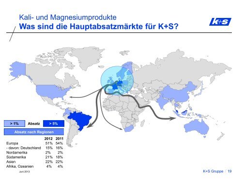 Handout - K+S Aktiengesellschaft